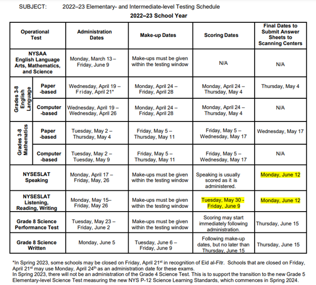  NYSESLAT Testing Dates 22-23